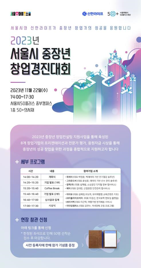 서울시, '중장년 창업경진대회' 개최…4050 우수창업가 8팀 선정·지원